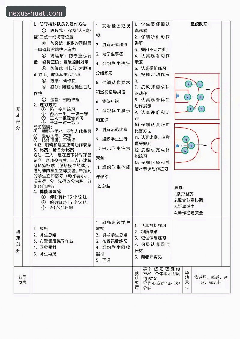 如何通过专业体育平台洞察一场NBA对攻大战的战术细节？